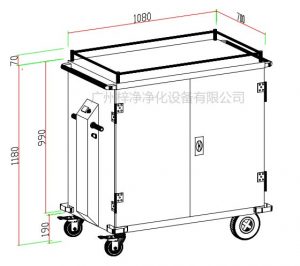 無菌物品運送車、回收車、下送車、電動運送車、密封車設(shè)計圖